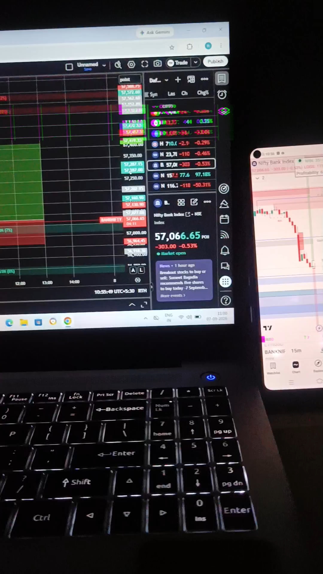 #stockmarket, #forex, #crypto, #bitcoin, #wallstreet