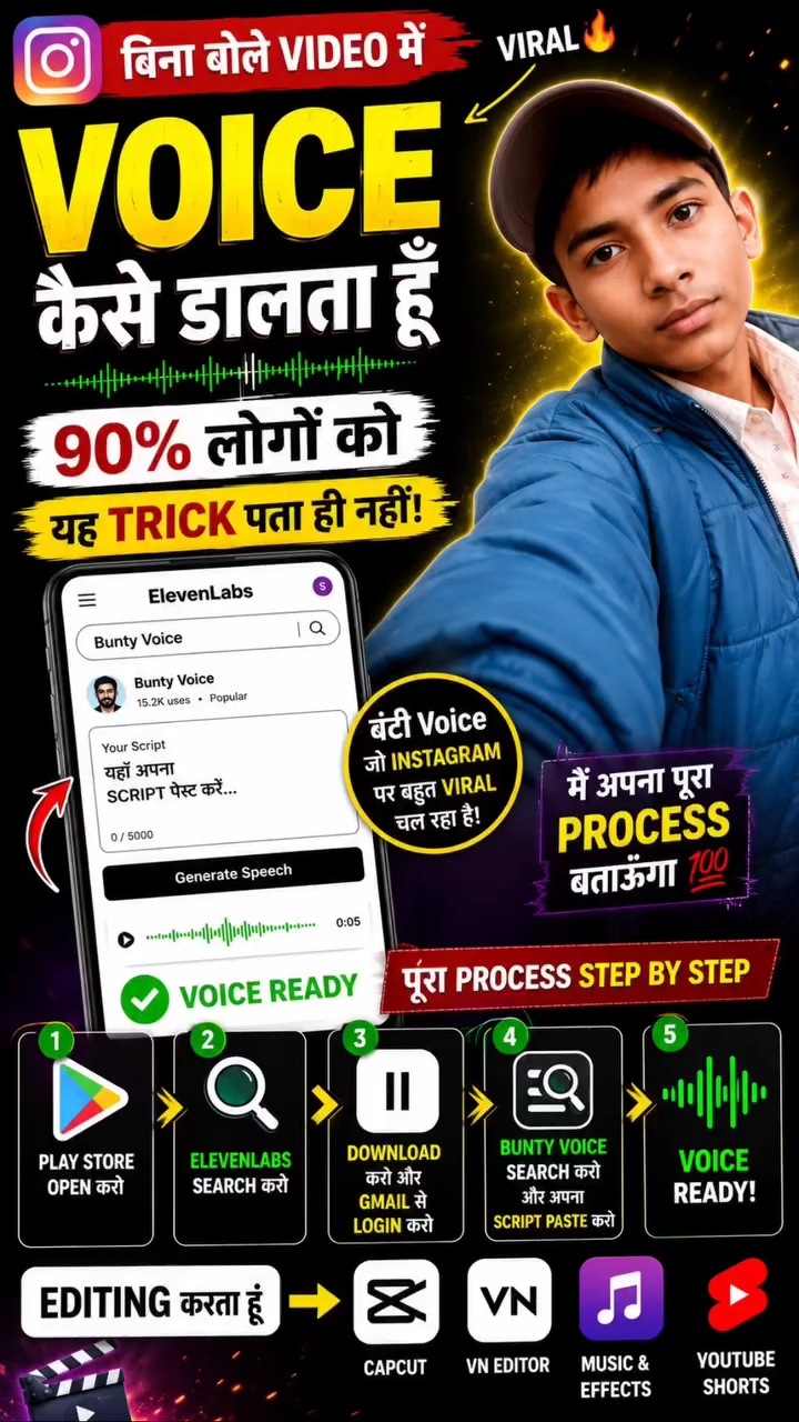 I se boys kaise banaya jata hai number pratishat log ka to yah pata hi nahin hai