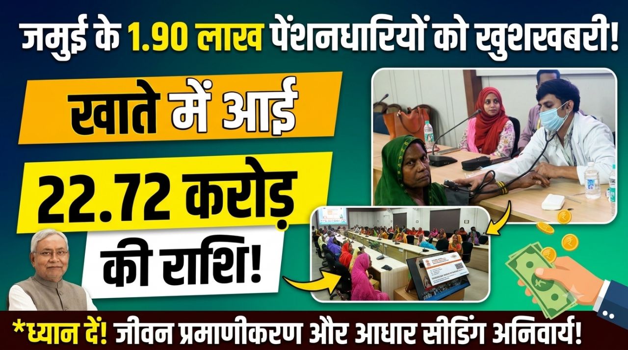 Post by City Channel Jamui on Bideo