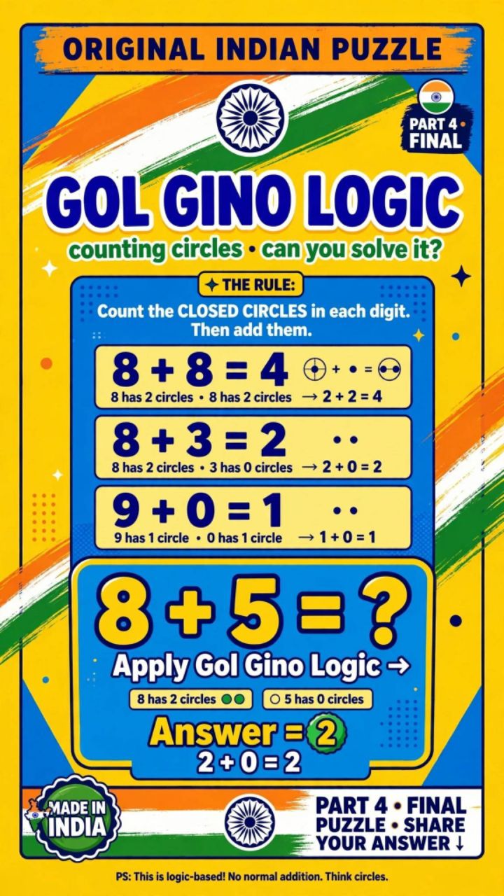 Part 4 FINAL - 8+5=? 🔥 99% FAIL | GOL GINO Logic Puzzle