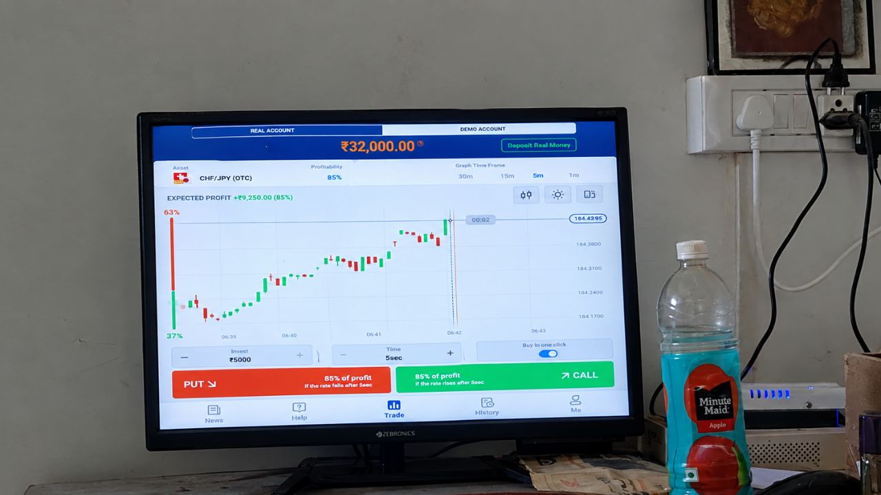 Trandg sa kunahe hota ha bhai 📈😁