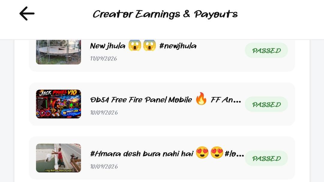Channel monetize ho gaya 😱||