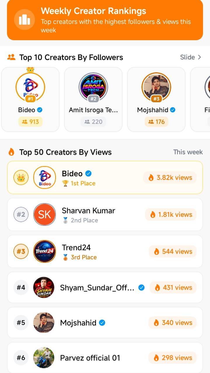 Rank 3 chahiye pls guys follow me 😩