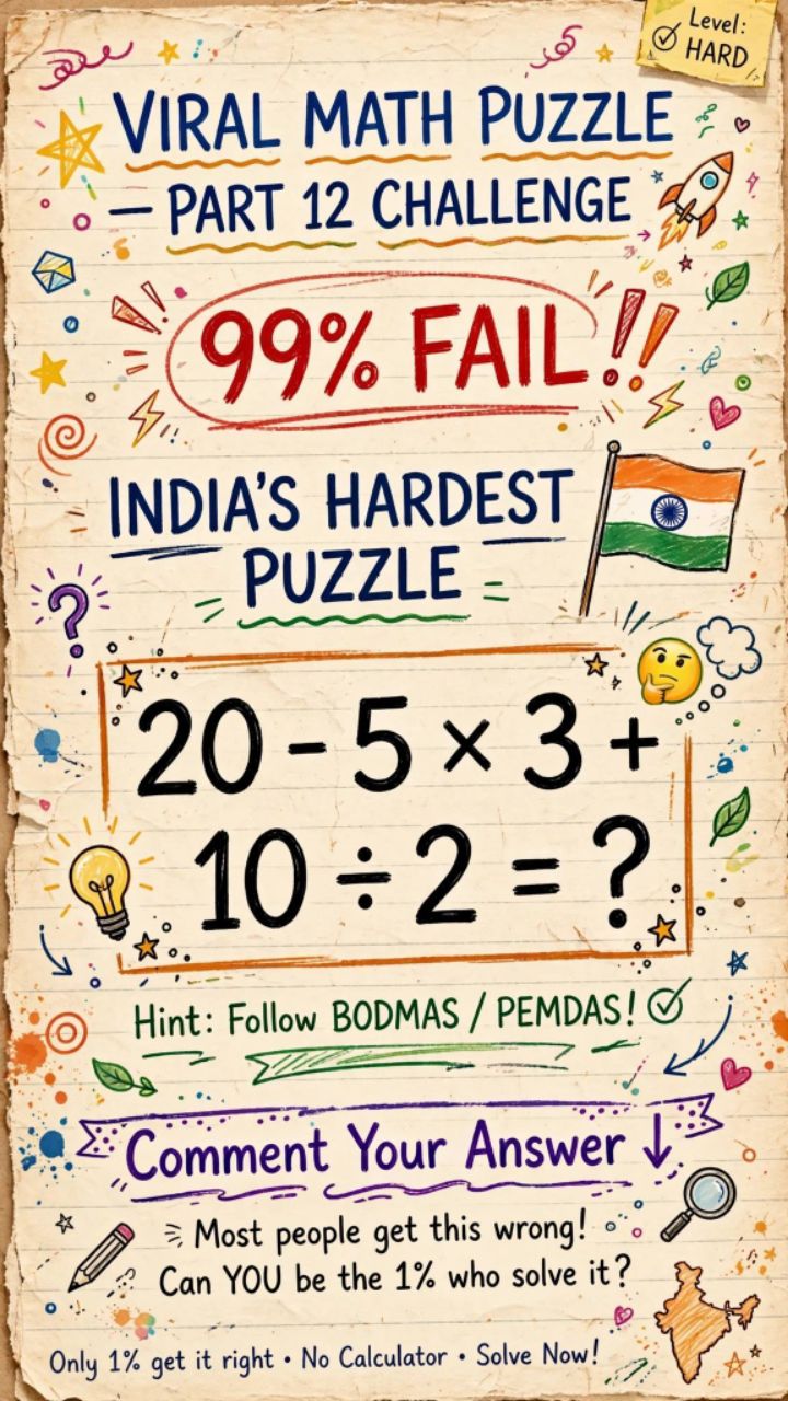 Part 12 - 20-5x3+10÷2=? INDIA'S HARDEST PUZZLE 🇮🇳 99% FAIL