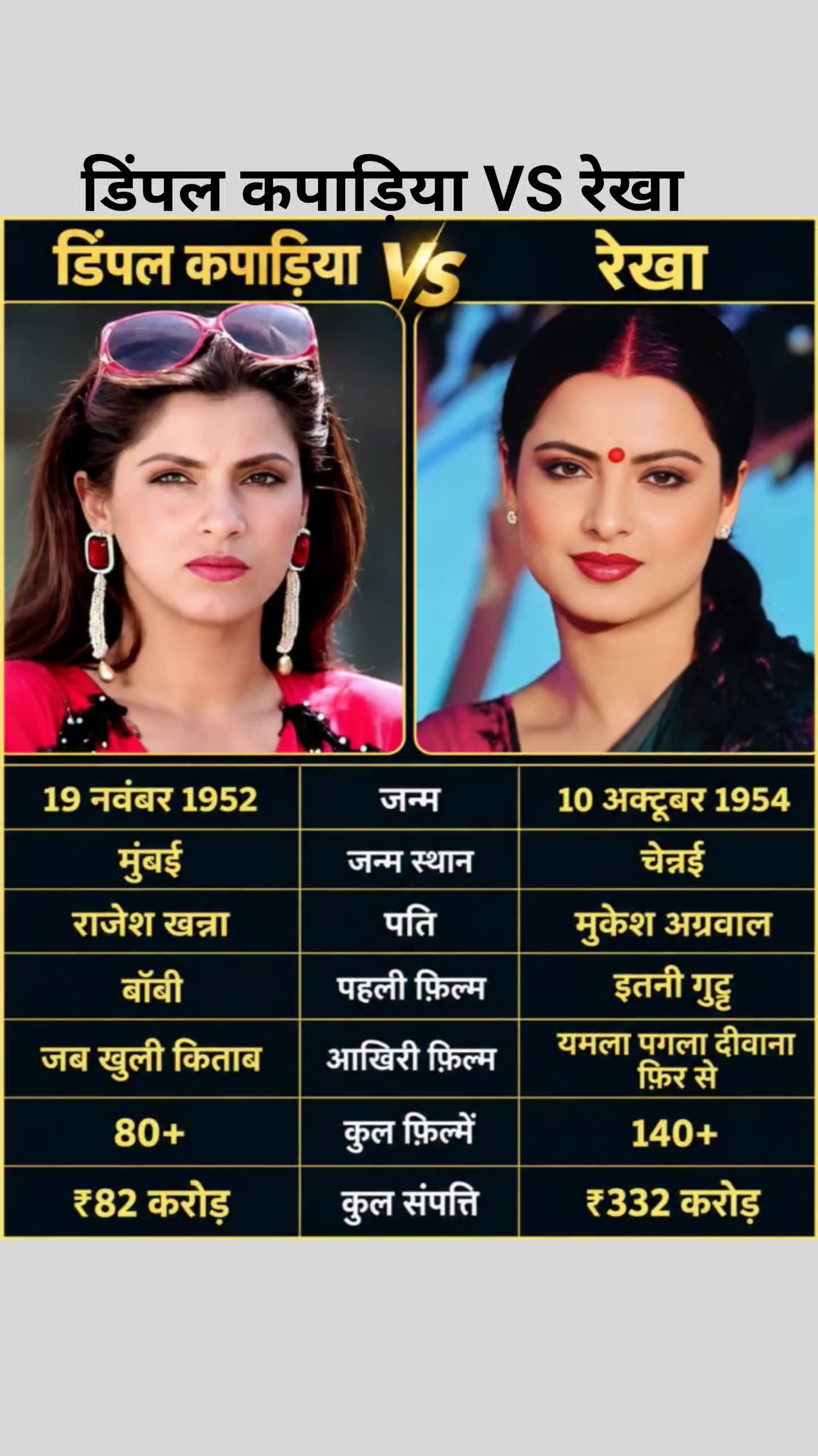 डिंपल कपाड़िया VS  रेखा