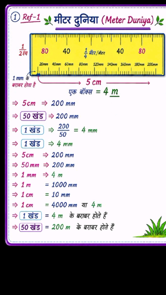 अमीन का farmula