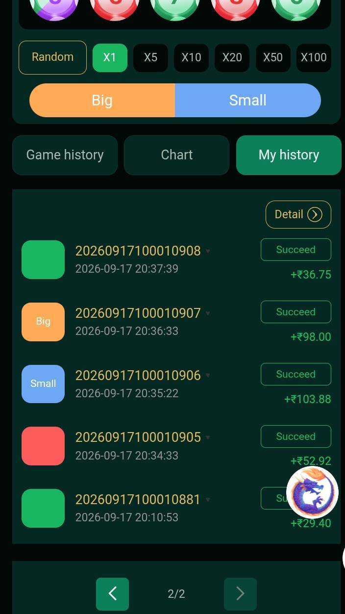 Bideo aap se pasa Kasi kamai