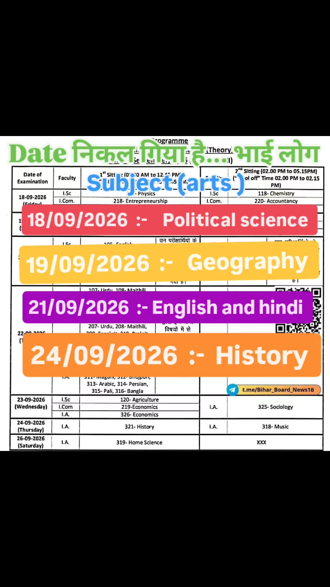 Exam class12 arts boy