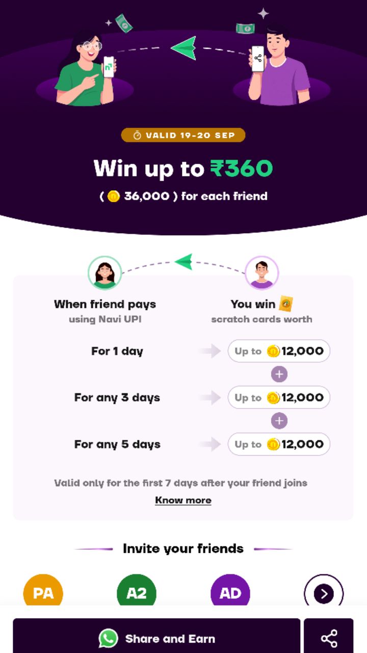 Link discretion me hai