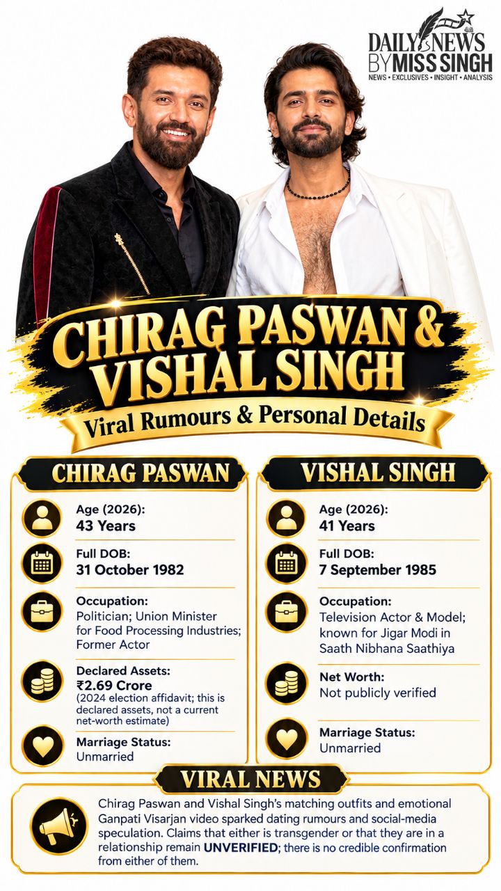 Chirag Paswan & Vishal Singh का Emotional Ganpati Video Viral 😢🙏 Matching Outfit ने मचाई हलचल!#yt