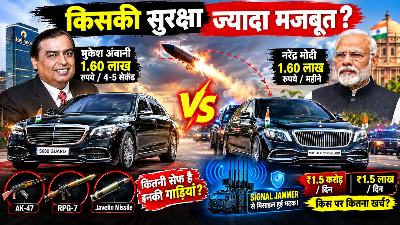 How Safe is PM Modi Compared to India's Richest Man Mukesh Ambani?

Third axis 3D Animation
