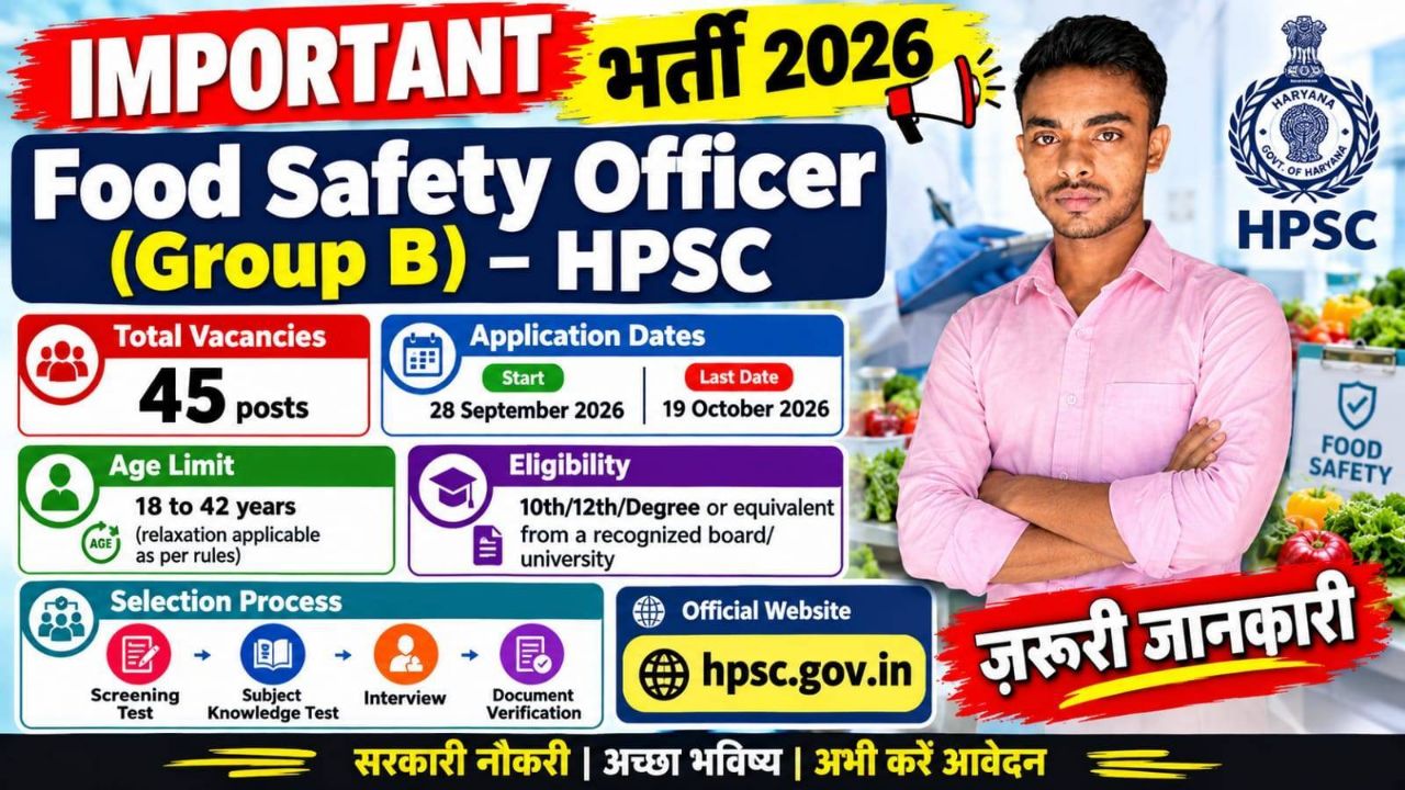 HPSC Food Safety Officer Recruitment 2026 | 45 Posts | Eligibility, Apply Online, Last Date
