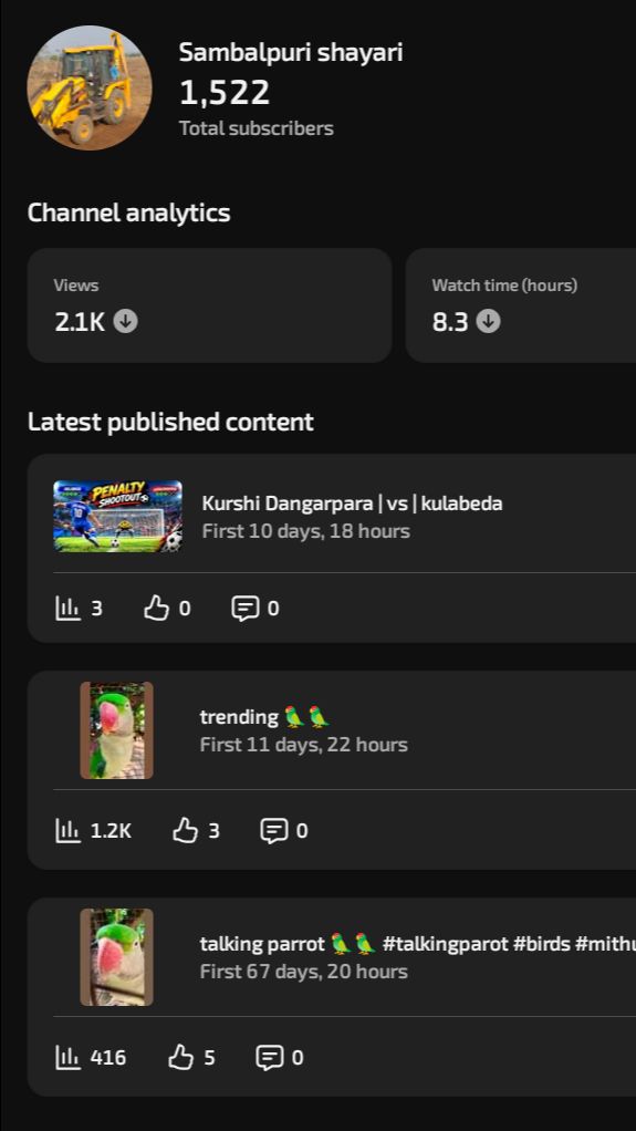 Yoytube grow
