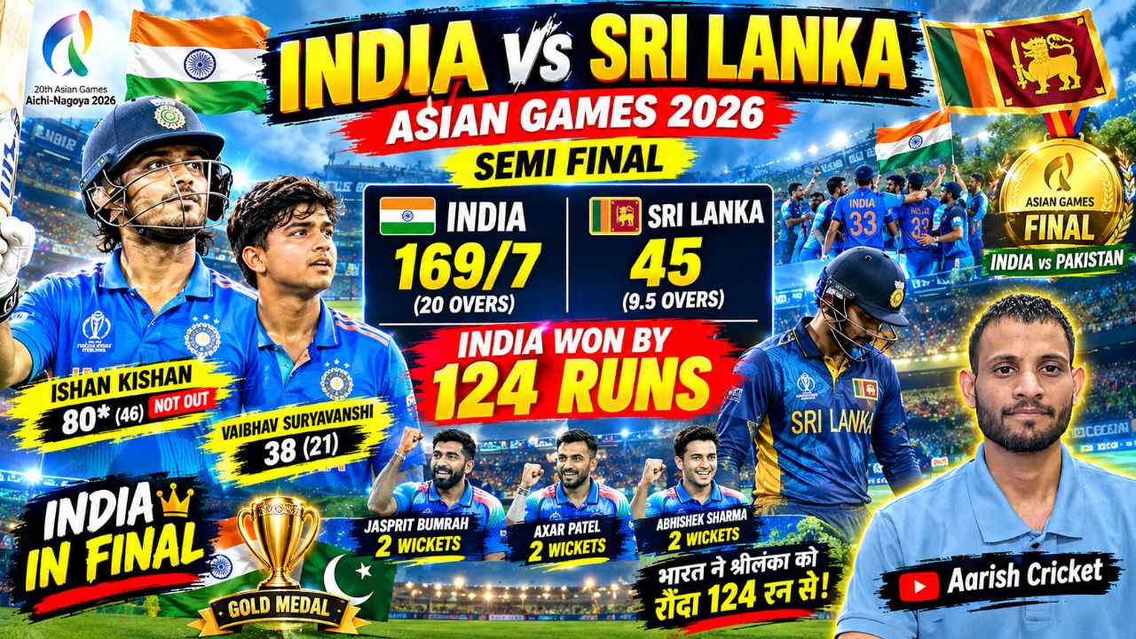 🔥 India Crush Sri Lanka by 124 Runs! Ishan Kishan’s 80 Sends India Into Asian Games Final*