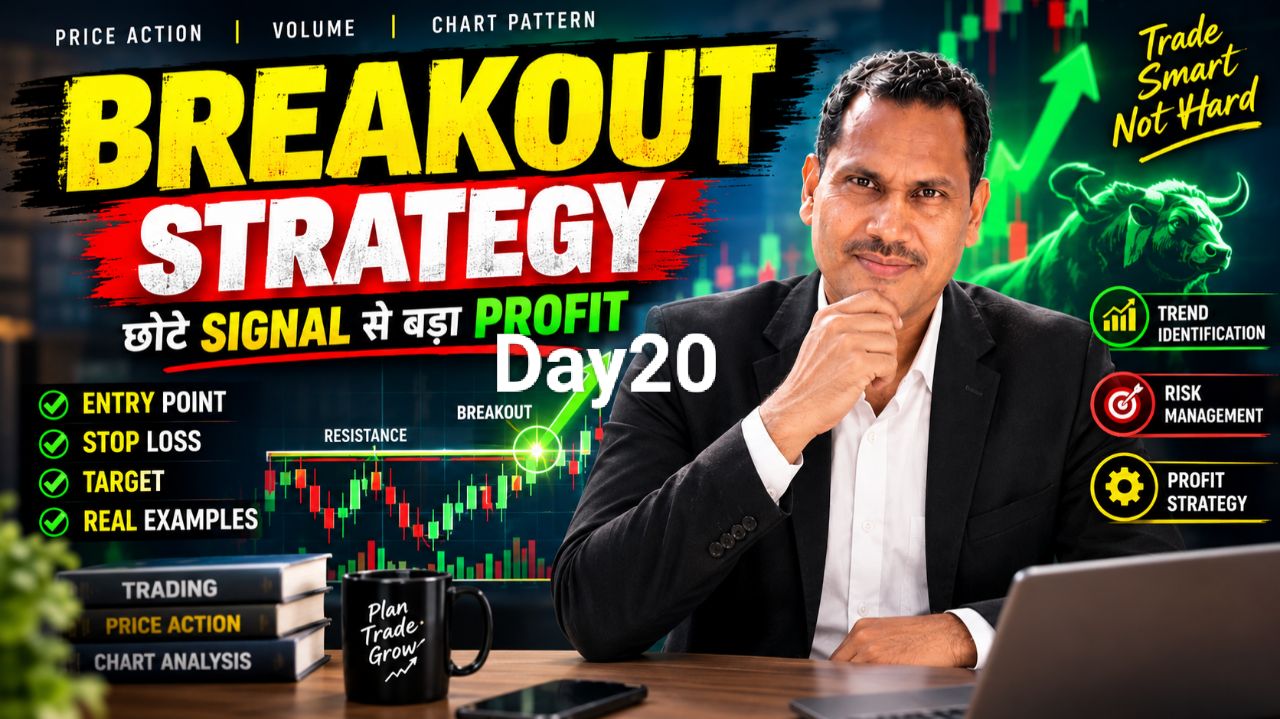 Breakout Strategy kya hai 😮
