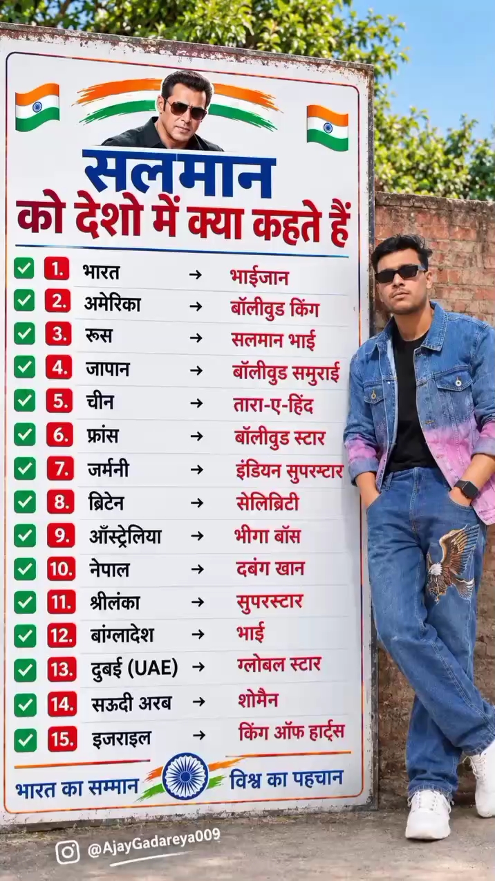 🇮🇳 भारत का सम्मान, दुनिया में पहचान! 🇮🇳🔥
सलमान खान को अलग-अलग देशों में क्या कहते है? 😍👇