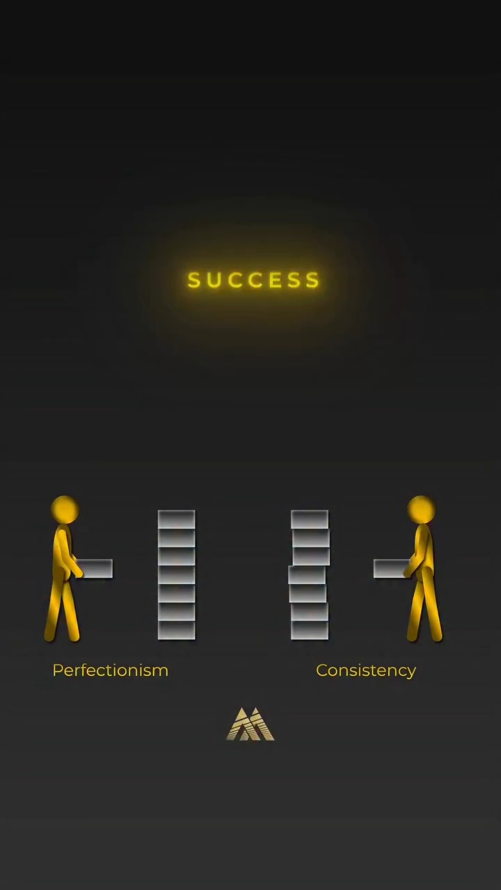 Consistency,...