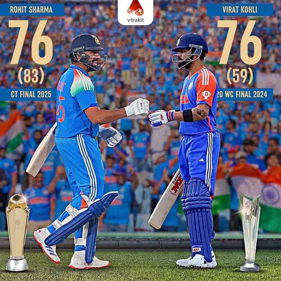 Vriket kohli on Bideo
