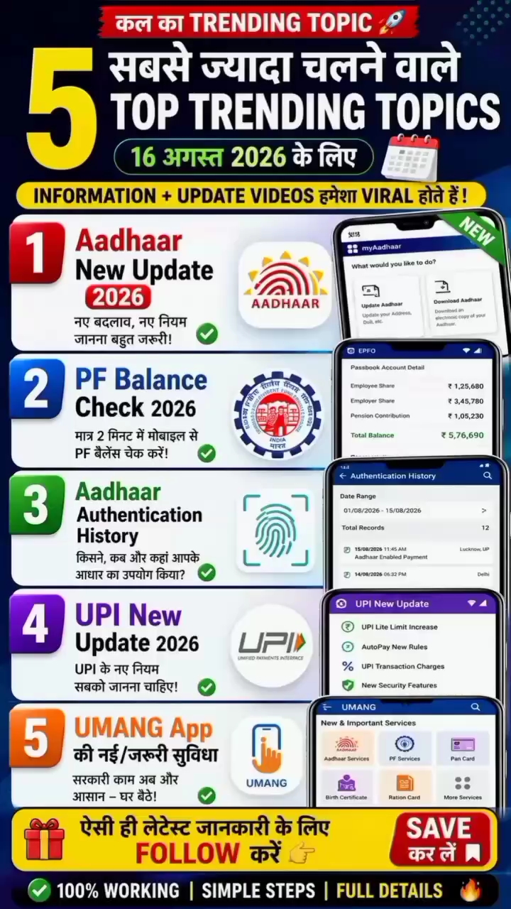 🚀 2026 के 5 सबसे TRENDING TOPICS 🔥 Aadhaar, PF Balance, UPI, UMANG App | Must Watch!