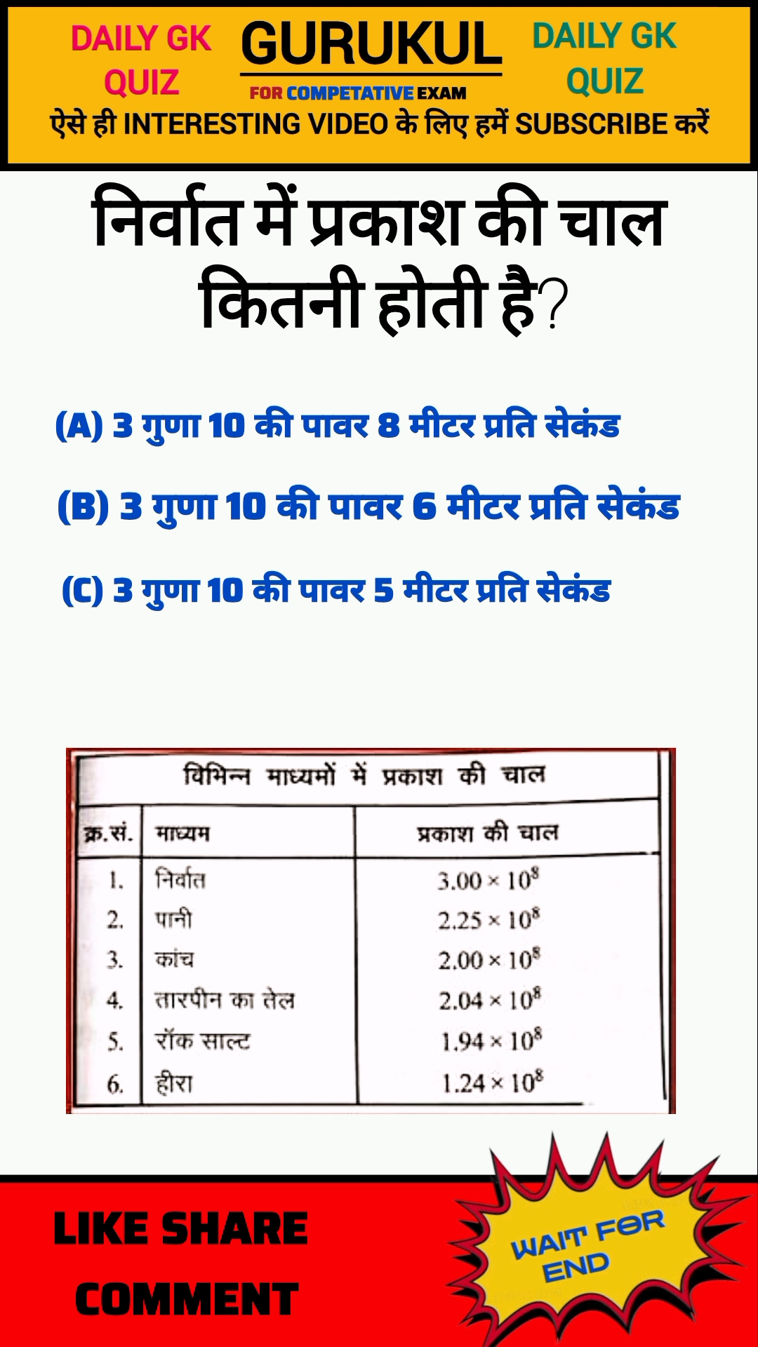 निर्वात में प्रकाश की चाल #gk #gkquiz #sciencegk #gkinhindi