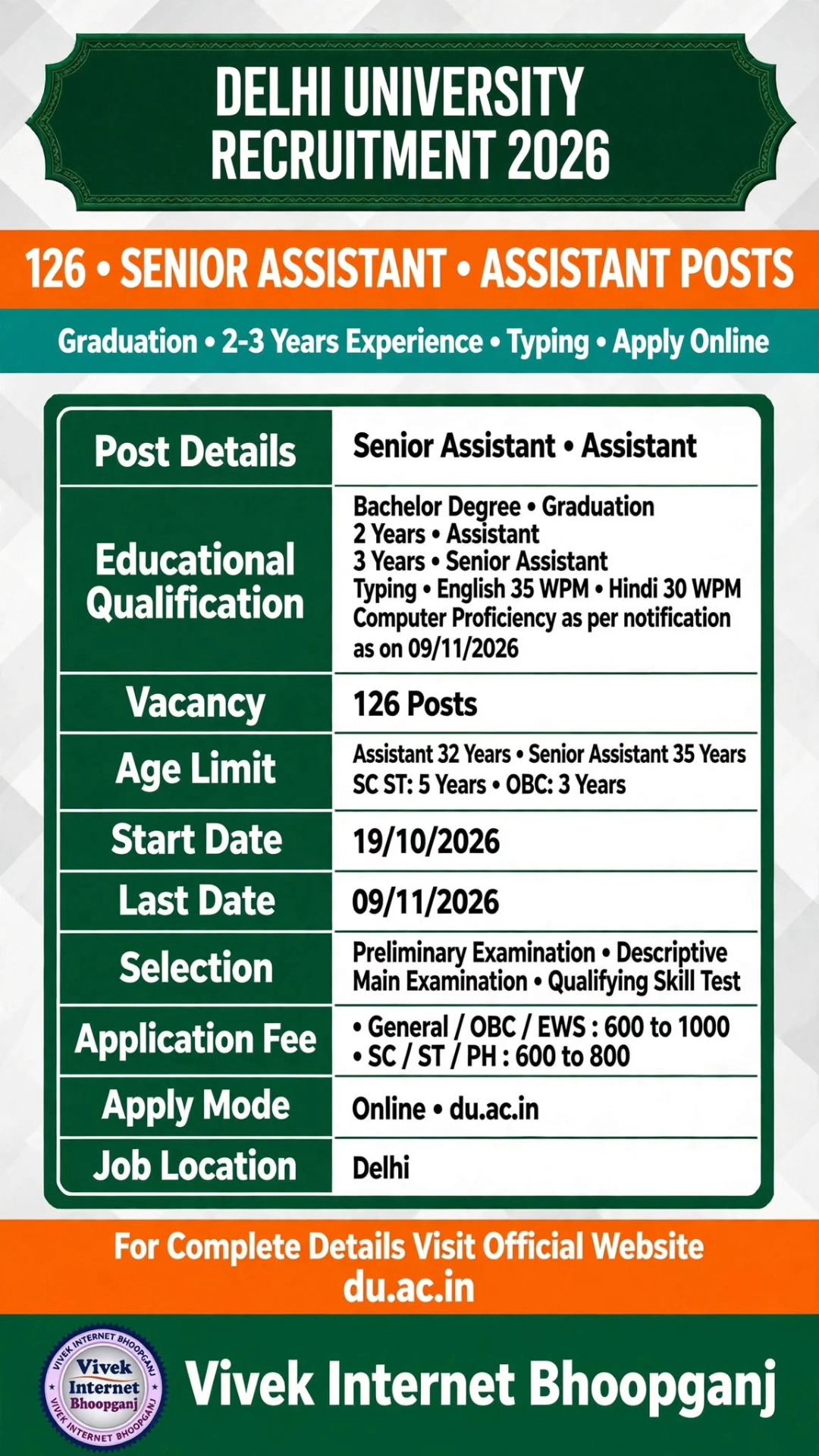 Delhi University Recruitment 2026 | 126 Assistant & Senior Assistant Posts | Apply Online