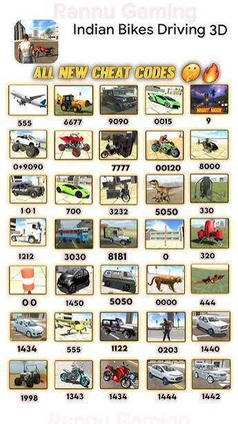 Indian bike cods...