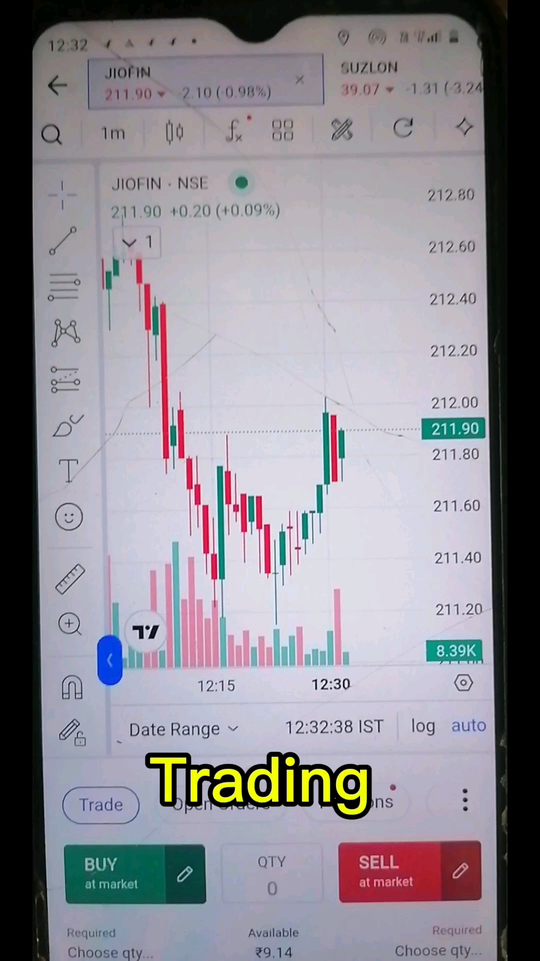 Me as a trader 🦅😈💥