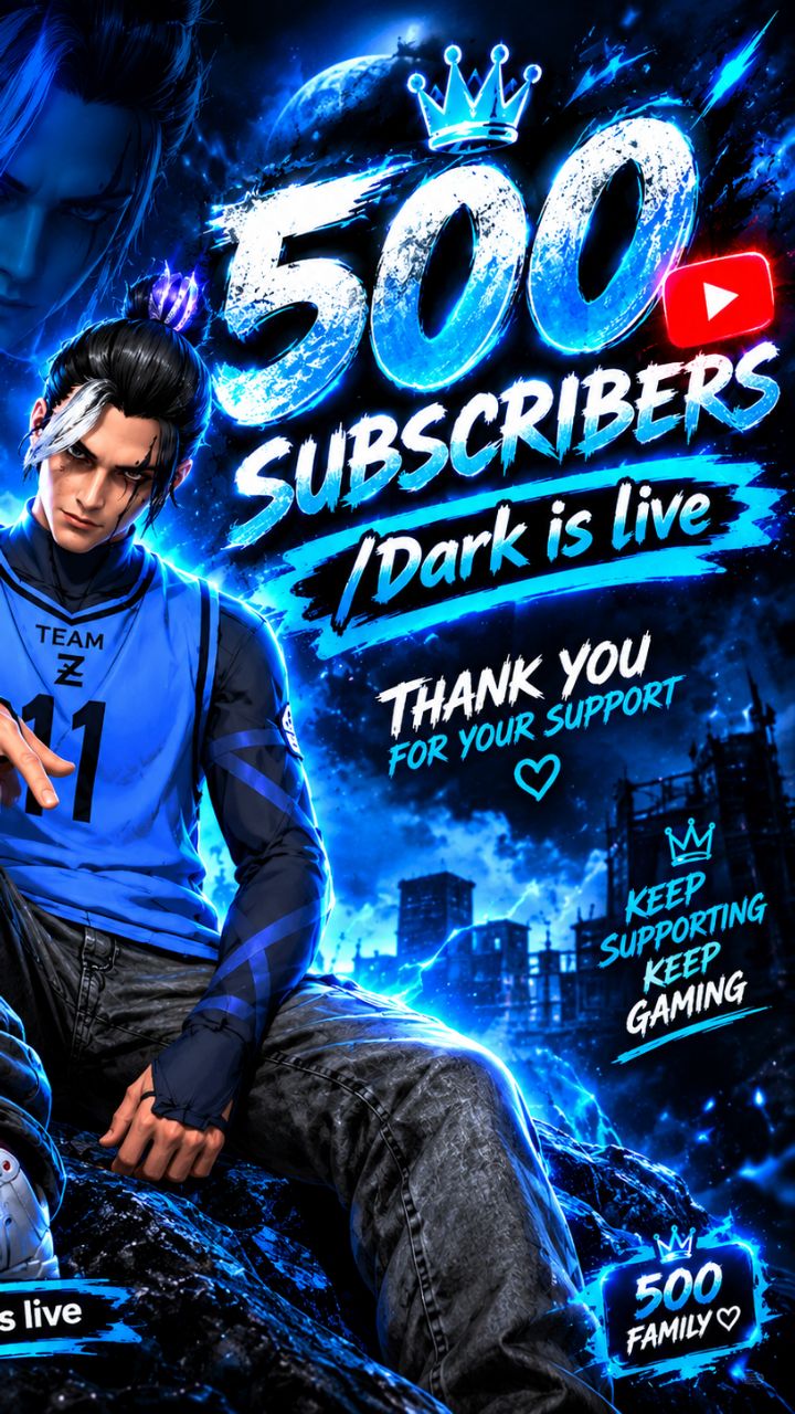 Please support bhai 🥺💔📈