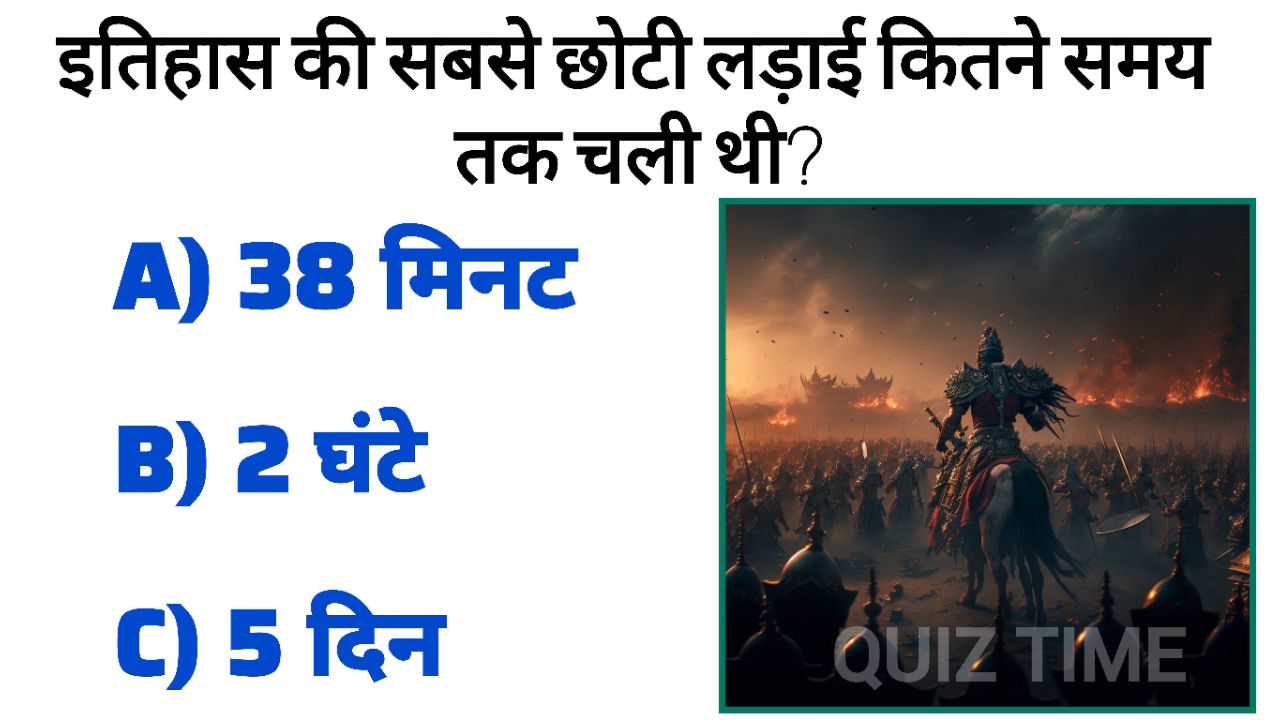 History GK के 21 रोचक सवाल | प्राचीन भारत और विश्व इतिहास | Hindi Quiz