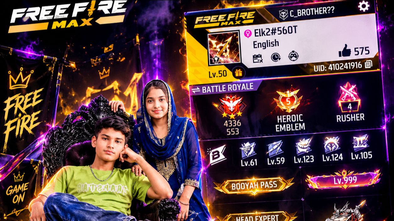 🫶🫶🥰 I love you by support karo sab bahan ke liye bhai