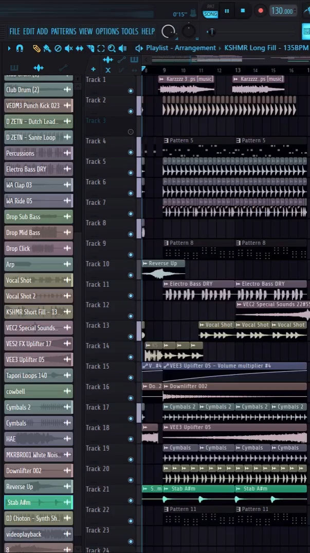 Flp project | DJ RANA 3.O | #djrana3.o  #bhojpuri #remix