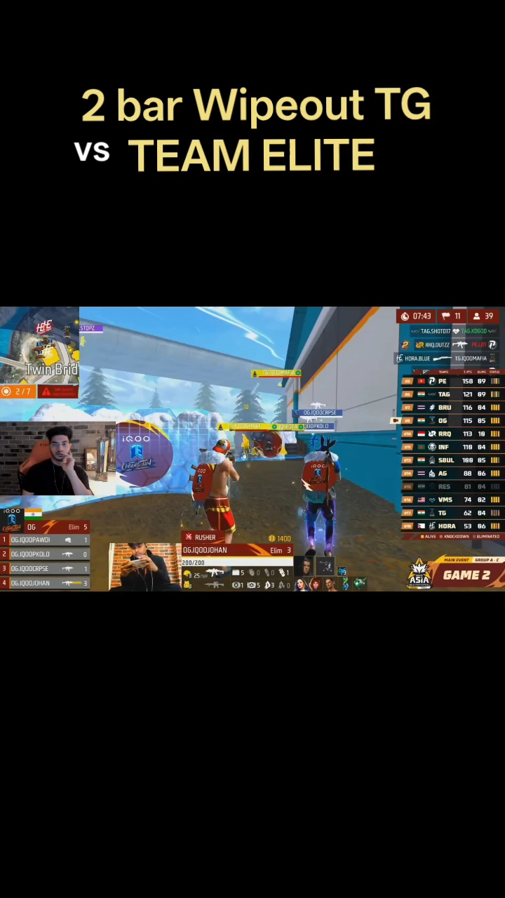 TG 2 bar Wipeout for TE