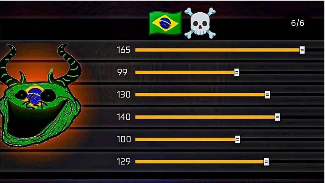 Free fire Brazilian sensitivity hacker