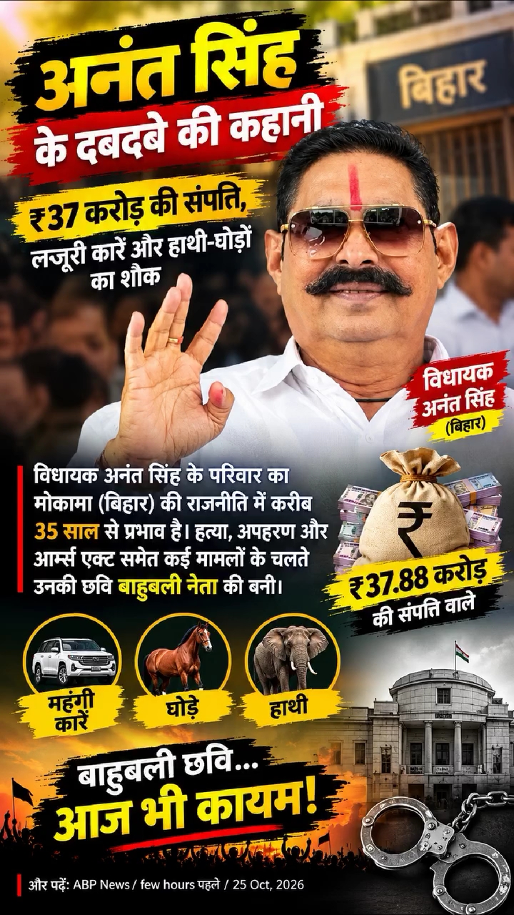 अनंत सिंह की ₹37.88 करोड़ की संपत्ति! 🏛️💰 बिहार के मोकामा की राजनीति में 35