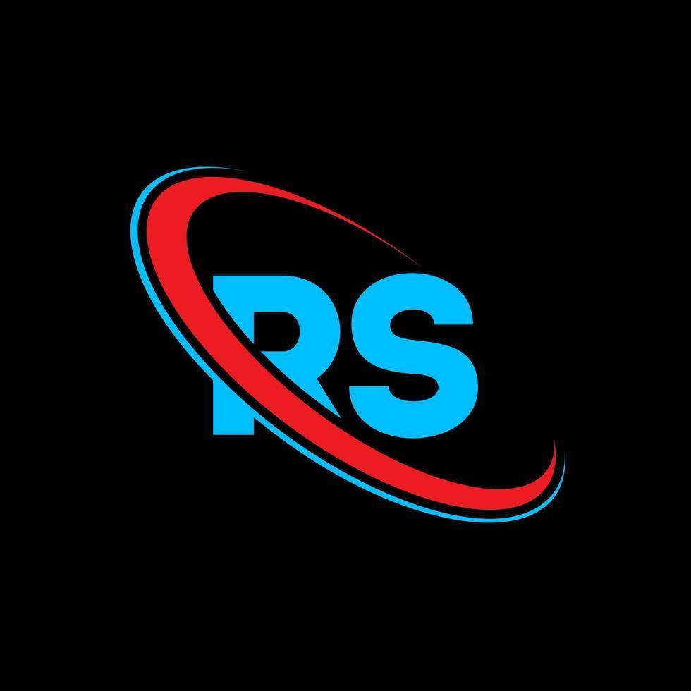 SR Ruhul on Bideo