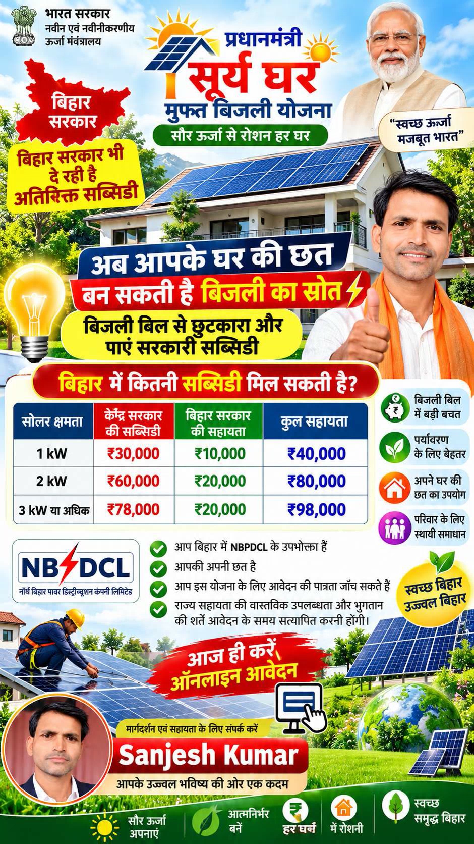 बिहार वालों की बल्ले-बल्ले! ☀️ सोलर लगवाने पर ₹98,000 तक की सब्सिडी! 😱