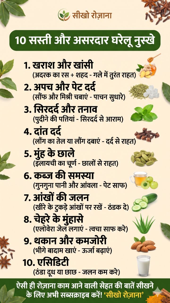 क्या आप रोज़मर्रा की छोटी-मोटी समस्याओं के बारे में आसान घरेलू उपाय जानना चाहते हैं? 🏡✨