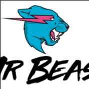 Mrbest on Bideo